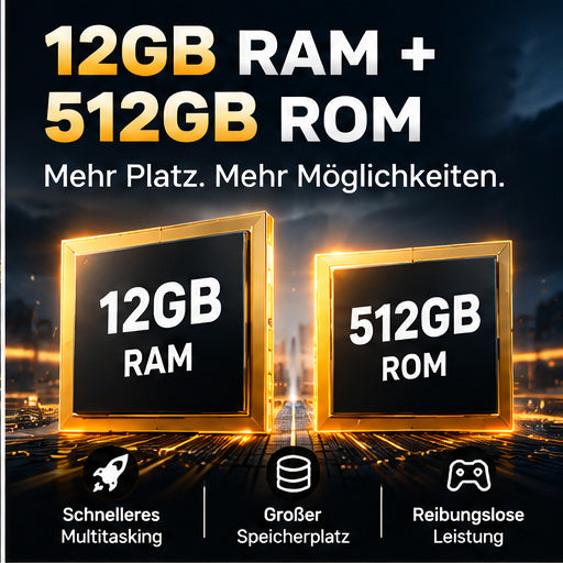 5G Outdoor Smartphone 12GB RAM 512GB – 10100mAh Akku